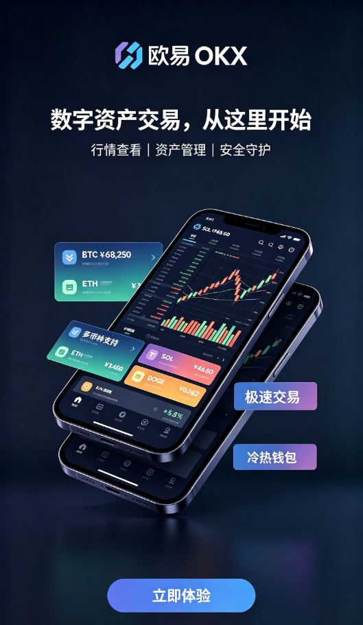 欧交易所app官网安卓交易体验配图